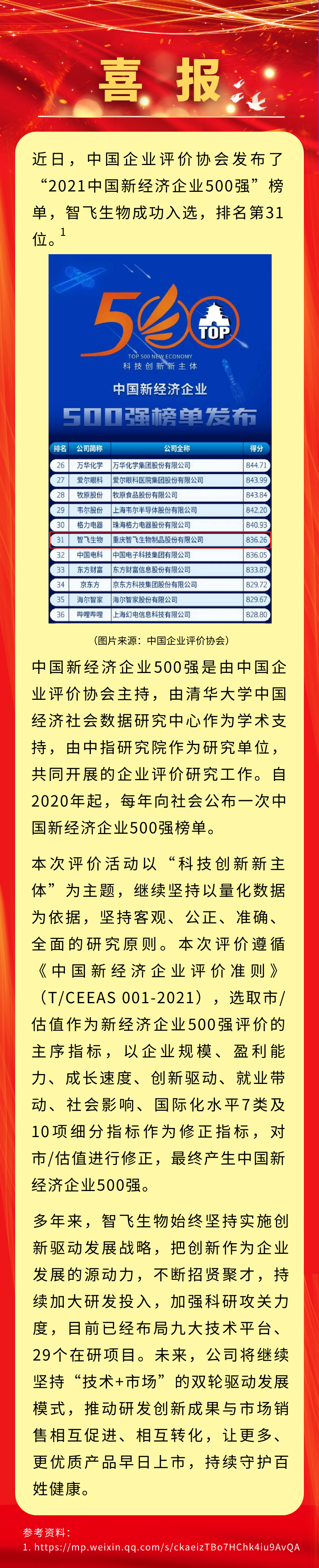 喜讯！凯发K8天生赢家一触即发生物入选&ldquo;2021中国新经济企业500强&rdquo;，排名第31位.png